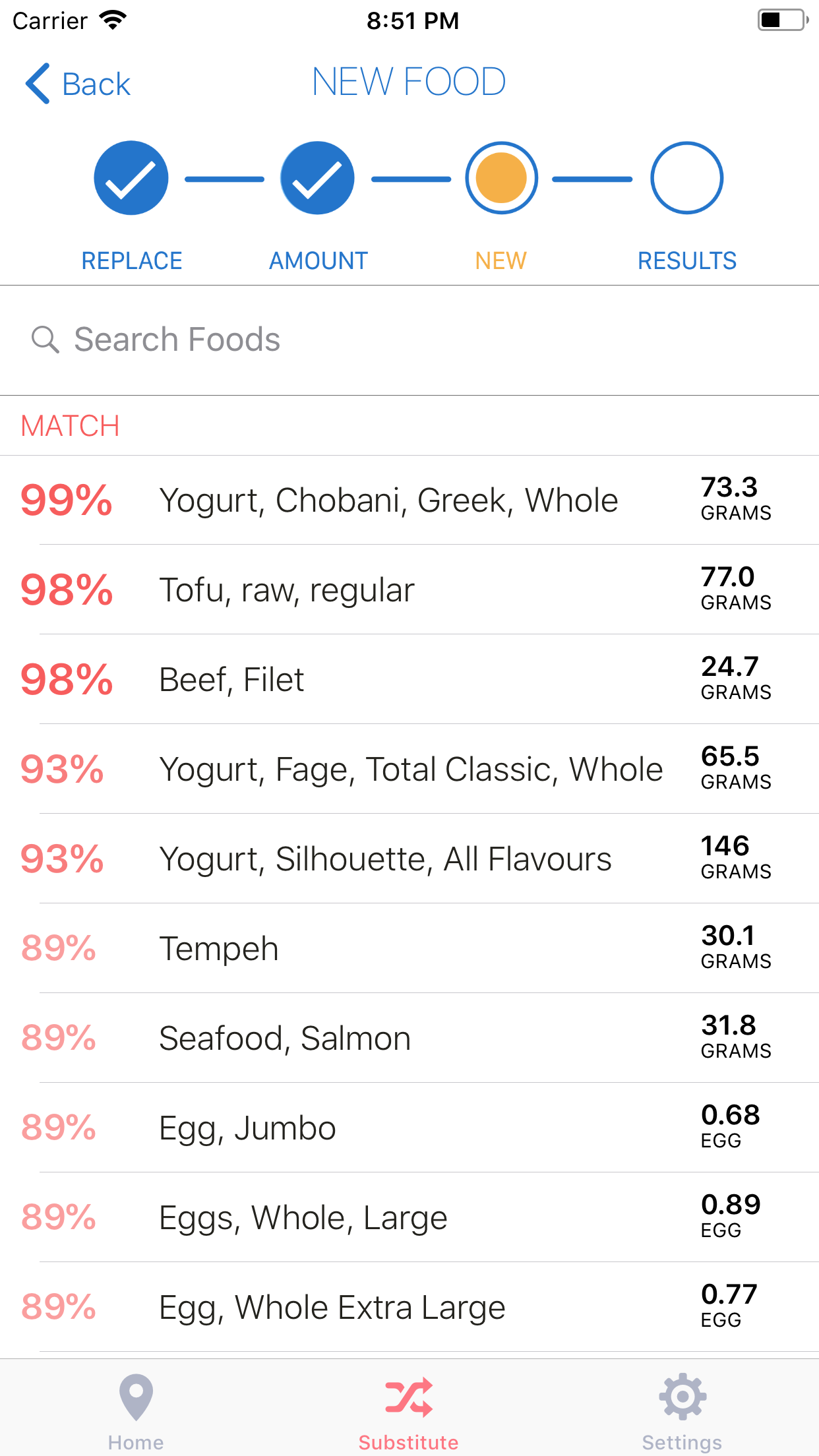 See Your Results